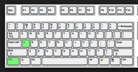 All Types of Keyboard Shortcuts ~ All-INFORMATIONZ