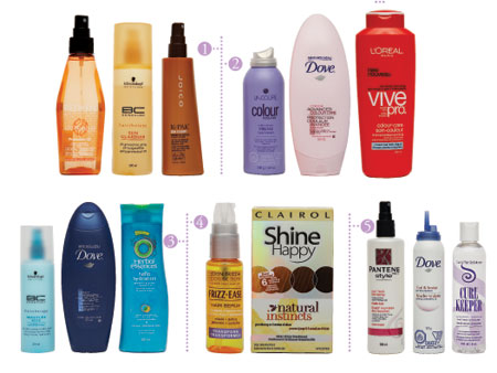 Inantajii The Way To Use Wen Wet Wheel 2901