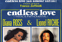 Elvi Sobat Sitopu Batak Simalungun Tukang Chord