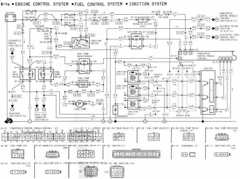 Bmw E38 Wiring Diagram - Wiring Diagram And Fuse Box Bmw E38 Wiring Diagram - Wiring Diagram And Fuse Box