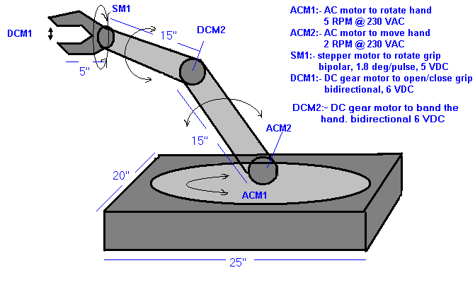 robot arm schematic