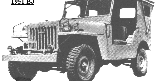 Minot Chrysler Toyota Scion Center Vehicle Feature