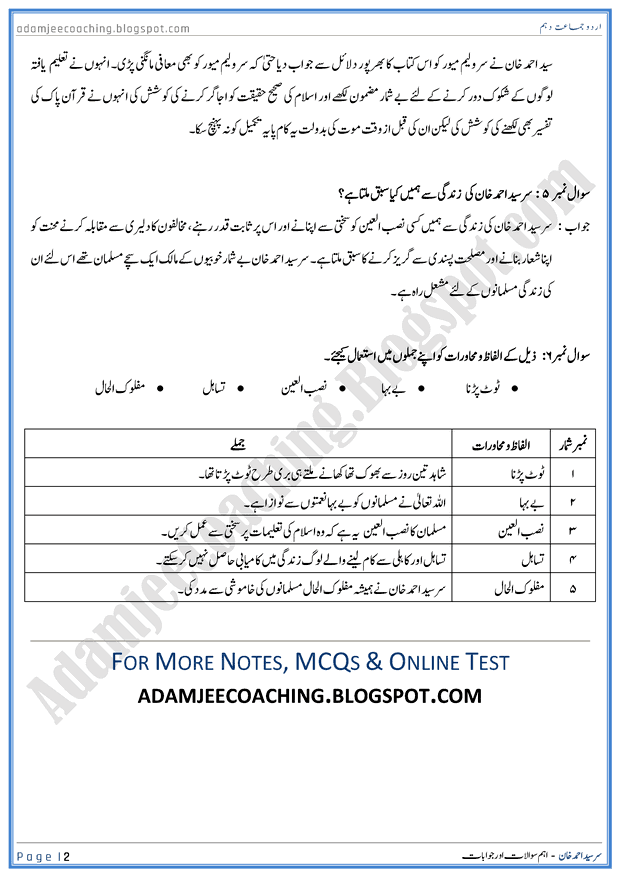 Essay on sir syed ahmed khan picture