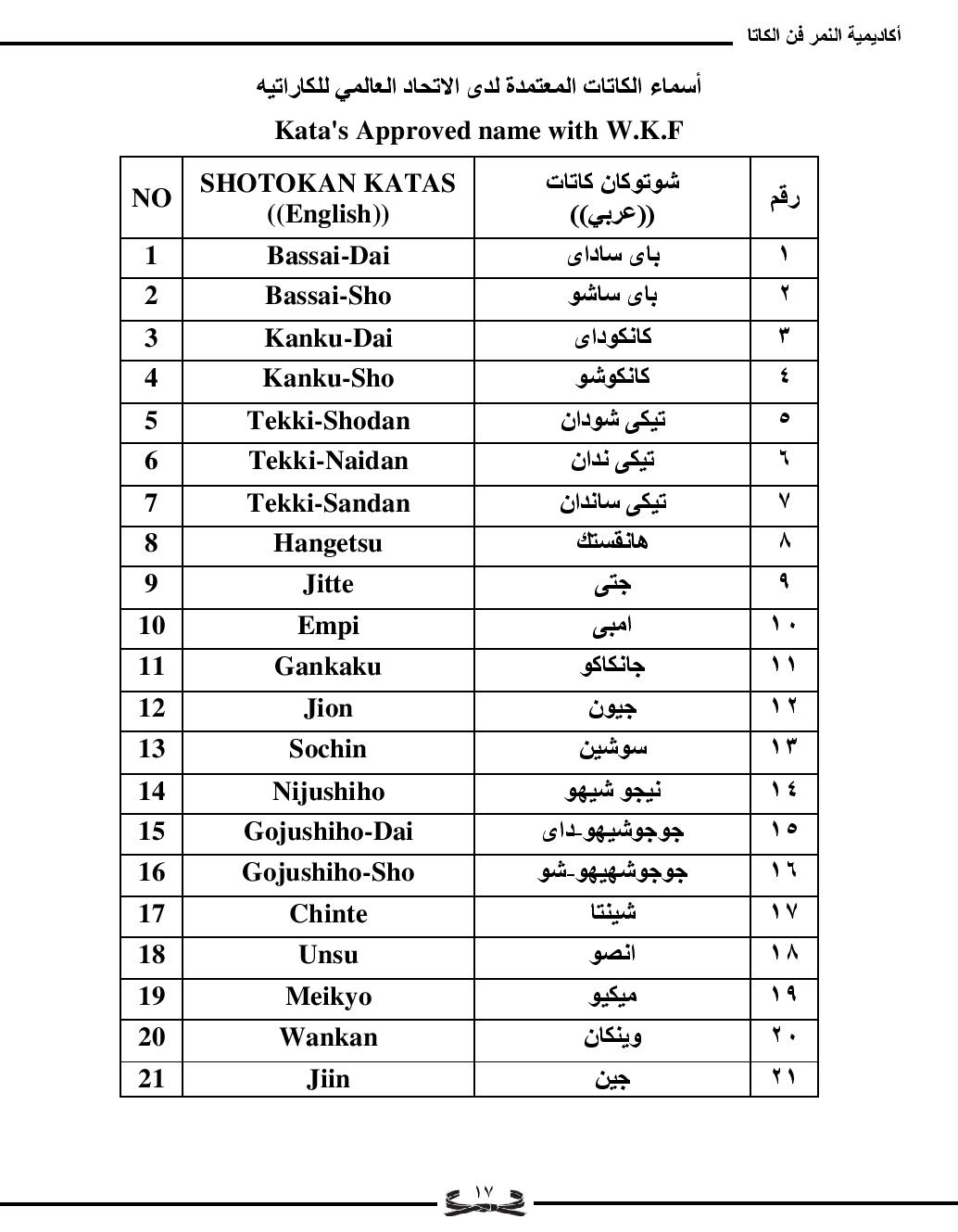 أكاديمية النمر الأسود لفنون الدفاع كتاب كاراتيه فن الكاتا Book Art Of Karate Kata