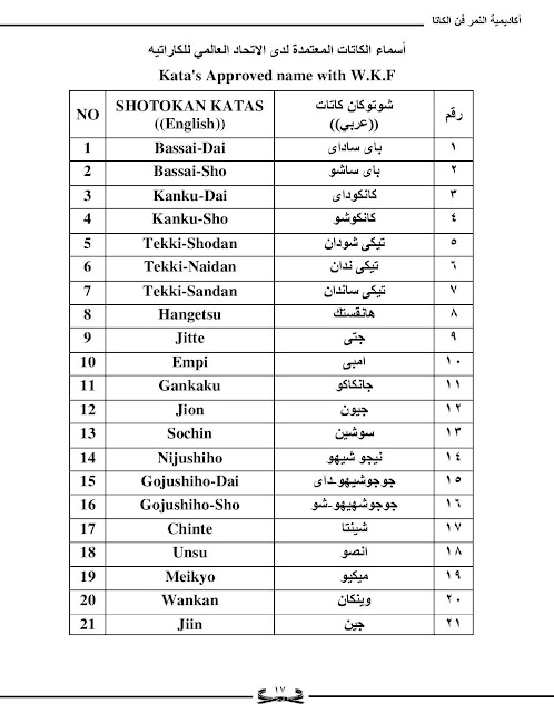 أكاديمية النمر الأسود لفنون الدفاع