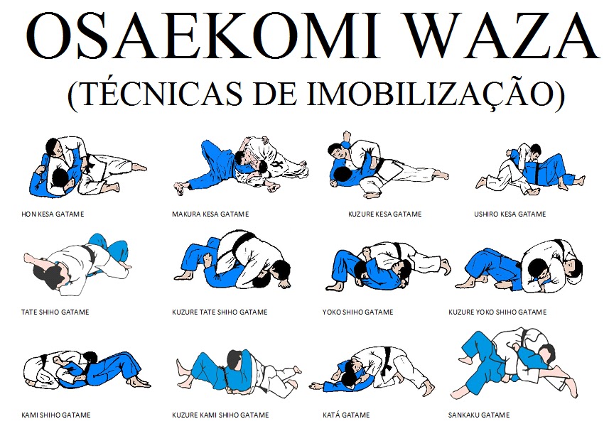 Amigos do Judô Itapira KATAME WAZA