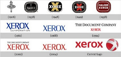 Popular Company Logos