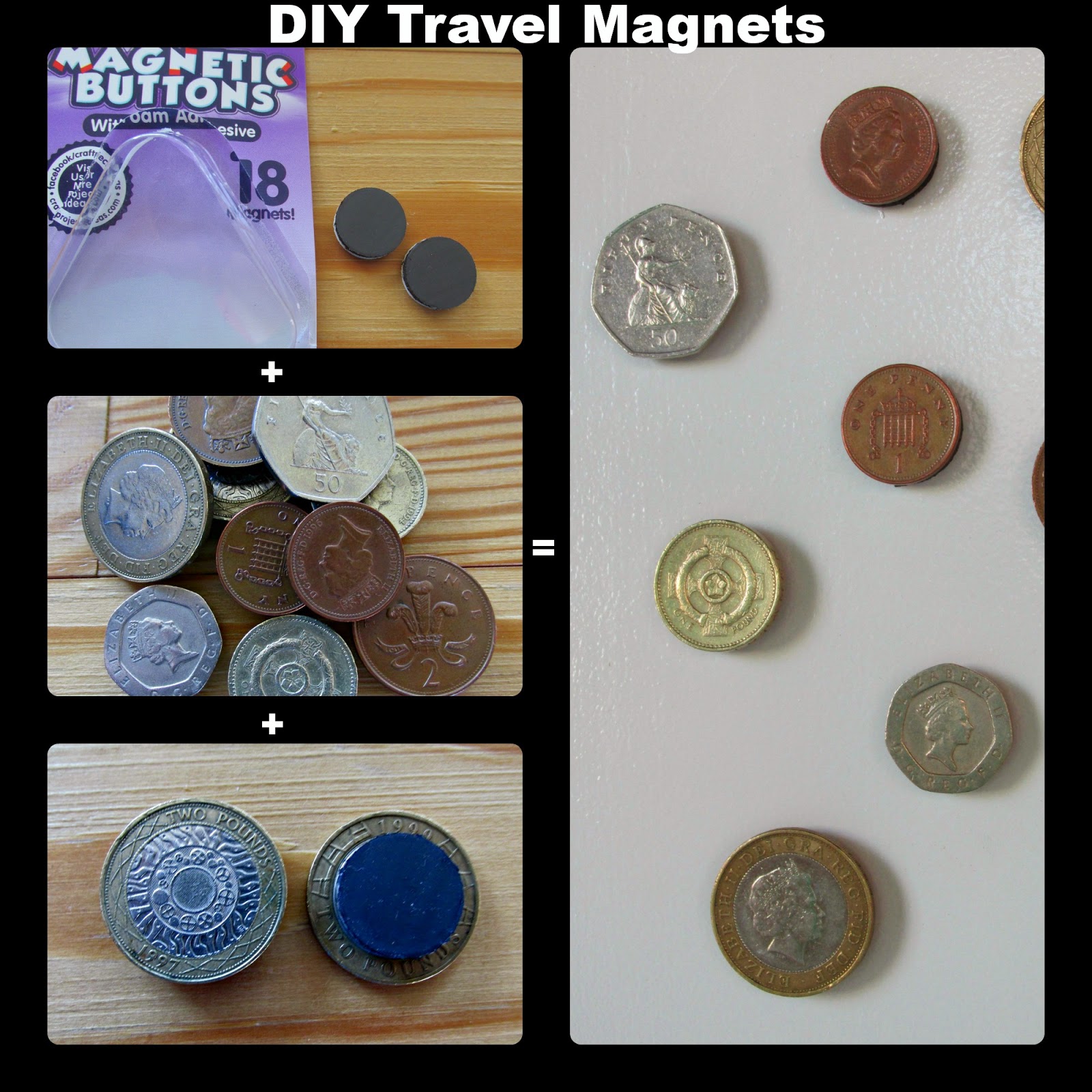 Duffel Tales DIY Travel