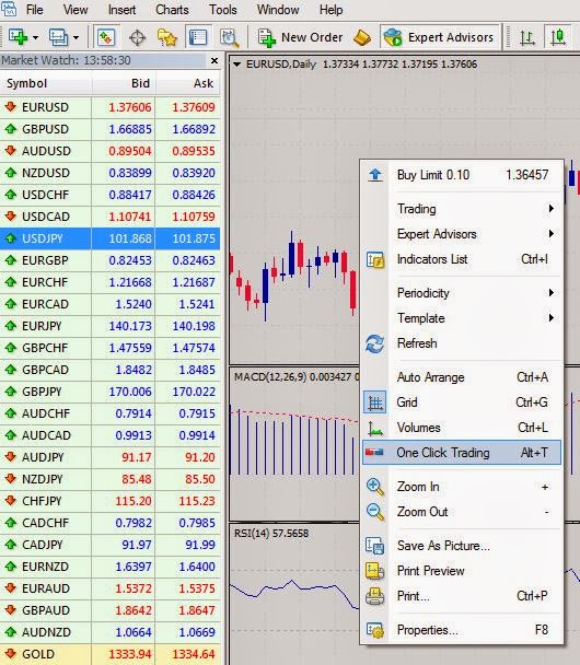 Forex Tutorials How to activate OneClick Trading in MT4 The Last