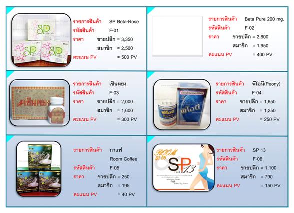 ROOM555 Thailand ผลิตภัณฑ์เสริมอาหาร