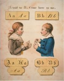 Finger alphabet illustrations from The Invited Alphabet by R.R. published in 1809