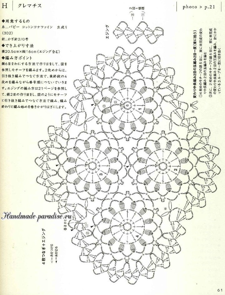 Вязание крючком в японском журнале со схемами