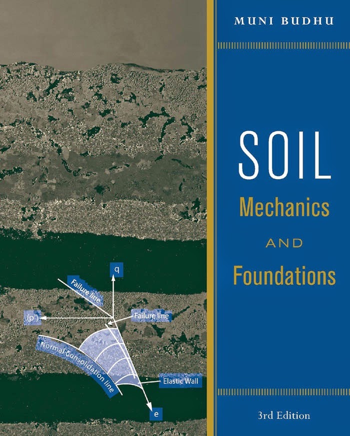 Soil Mechanics By Gopal Ranjan Pdf To Jpg