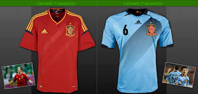 Mis peloteros favoritos: Todas las camisetas de la Selección Española