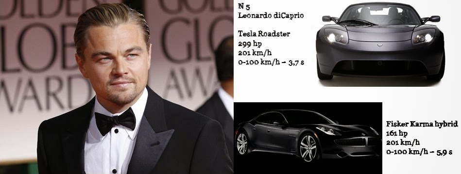 Leo diCaprio