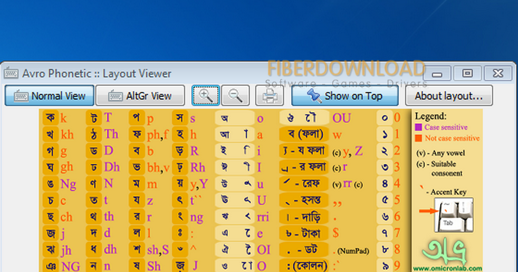 Total free software Avro Keyboard Latest free
