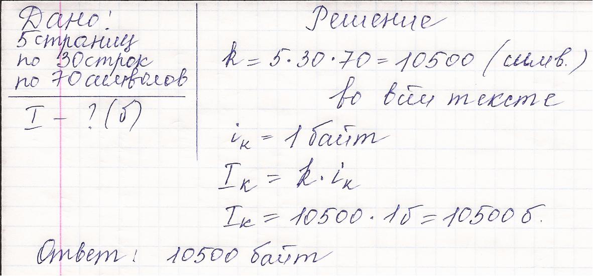 Дневники Красного Вибратора С Переводом