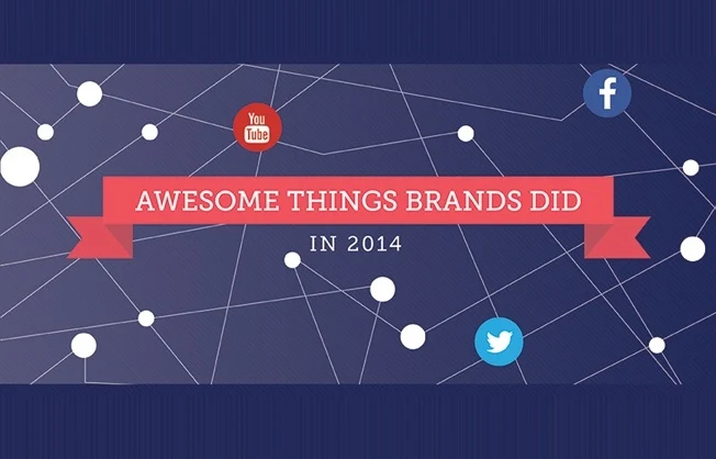 Awesome Things Brands Did On YouTube, Facebook & Twitter In 2014 - #infographic