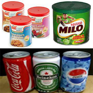 Pengertian Dan Unsur Unsur Tabung