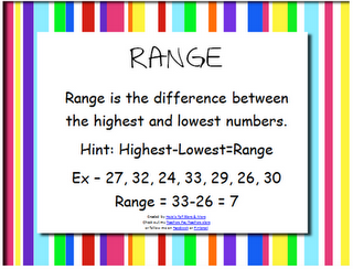 range math range math