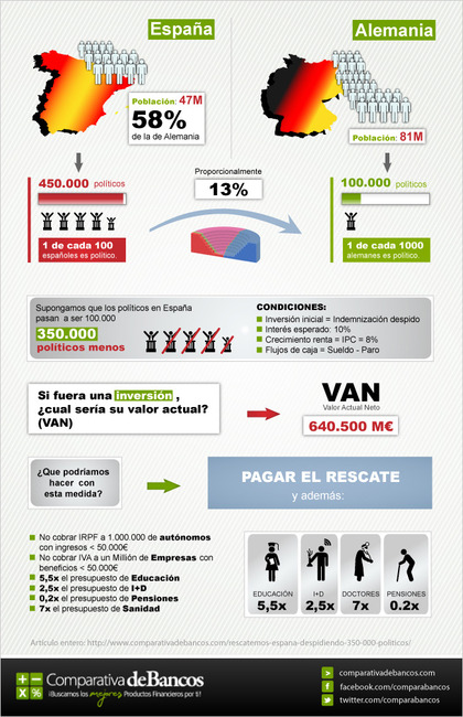 bancos alemanes en espa a por la manipulacion crisis de espa 209 a vista desde alemania bancos alemanes en espa a por la manipulacion crisis de espa 209 a vista desde alemania