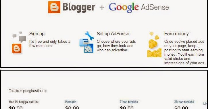Menuju 1000 Ribu Rupiah Per Bulan dari Adsense dan Blogspot: Panduan Lengkap