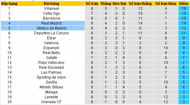 [Image: Atletico%2BMadrid4.jpg]
