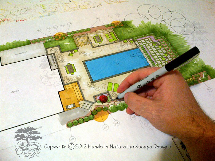 top 28 how to draw a landscape design da vinci landscape design landscaping company home top 28 how to draw a landscape design da vinci landscape design landscaping company home