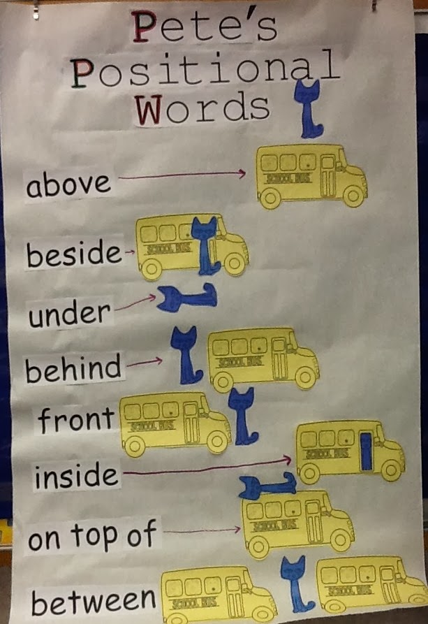 Christina's Kinder Blossoms: Positional Words with Pete the Cat: The