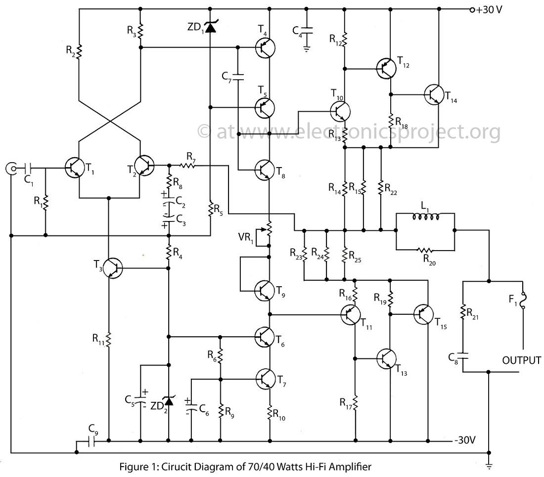 Electrical & Electronics Engineering Projecct sdmo t11 dc wiring diagram 