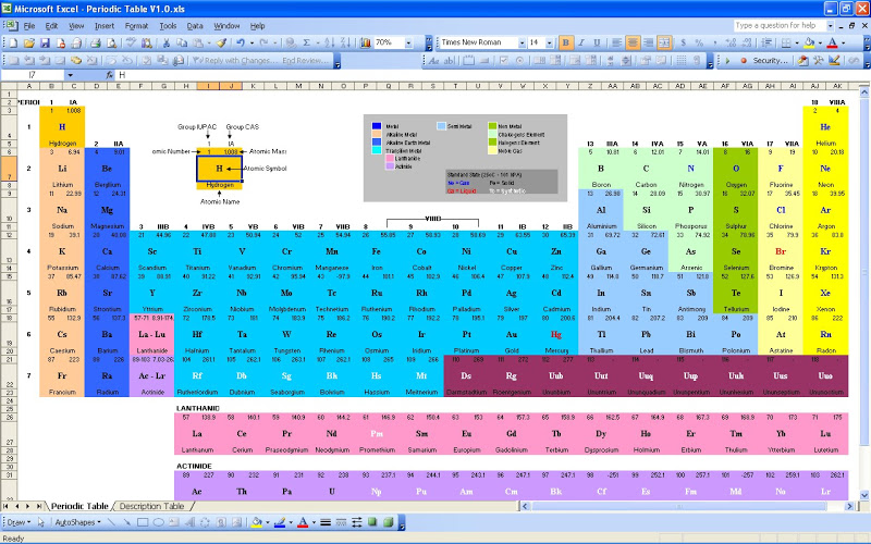 printable periodic table kenh thong tin giai tri xa hoi