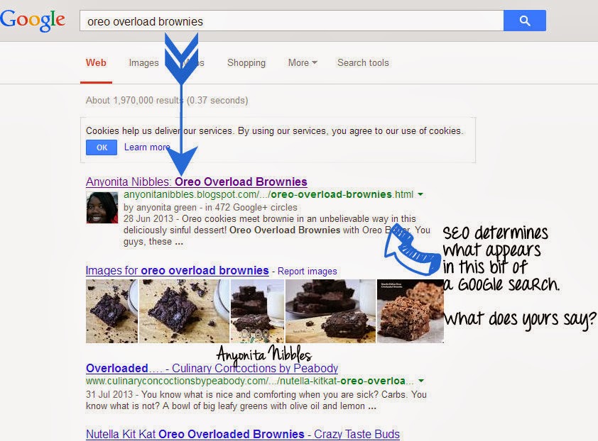 Anyonita Nibbles - Gluten Free Recipes : 10 Unmissable SEO Tips for ...
