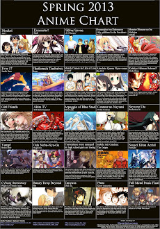 Calendario anime primavera 2013.