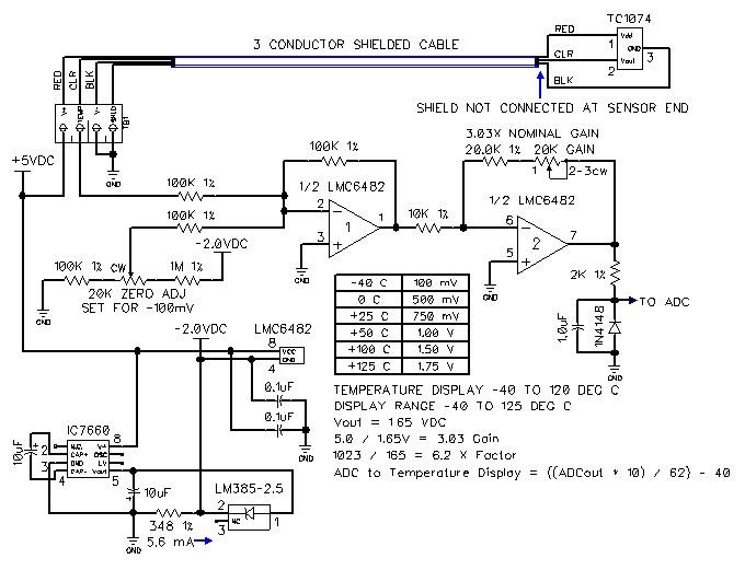 SAROS ELECTRONICS: TC1047 TEMPERATURE TO VOLTAGE CONVERTER