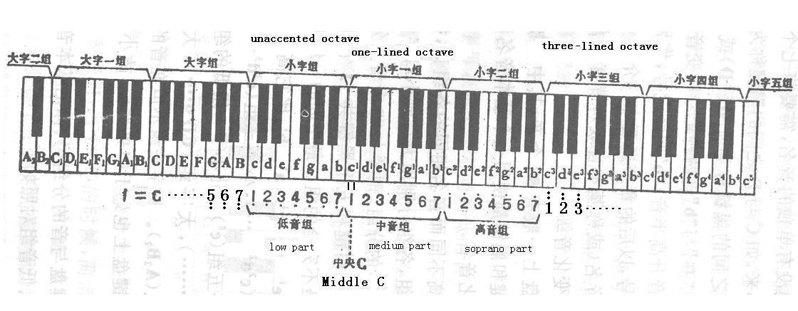 chinese pure music chinese pure music