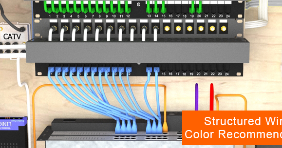 TBS Structured Wiring Jacket Colors network switch cat 5 wiring color code 