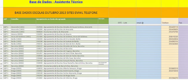 BASE DE EMAILS E SITES DAS ESCOLAS