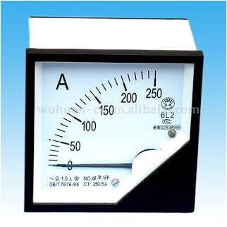 9 Jenis Alat Ukur Listrik Beserta Penggunaan Dan Fungsinya