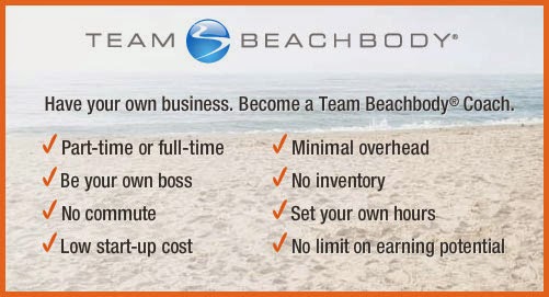 Becoming a Beachbody Coach, Beachbody Coach, Work from Home, Part Time Jobs