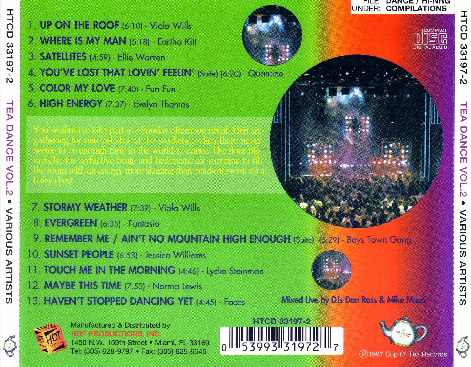 RETRO DISCO HINRG TEA DANCE Volume 2 nonstop mix HiNrg 80's (DJ