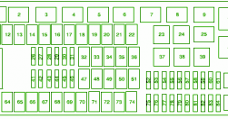 Chevrolet Fuse Box Diagram: Fuse Box Chevy Aveo Instrument Panel 2010