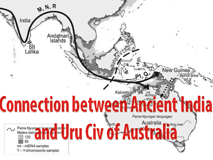 Migration of ancient Indian to Australia