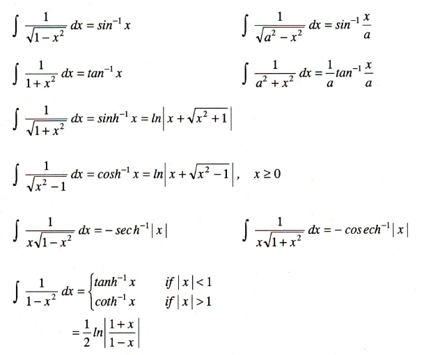 Definite and indefinite integrals   matlab int   mathworks