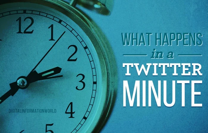 What Happens in Just ONE Minute on Twitter - #infographic #socialmedia
