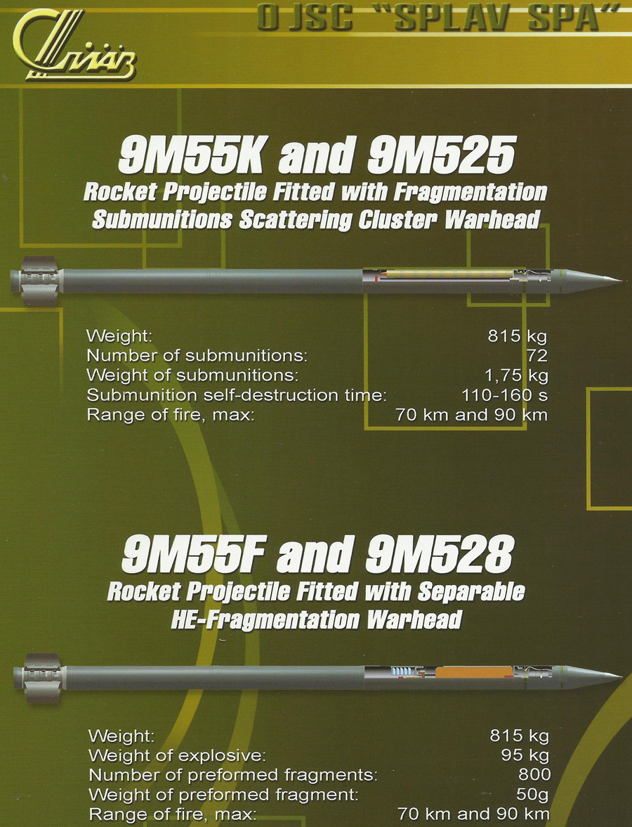 BM-30 Smerch  Smerch-M+MBRL's+rockets-1