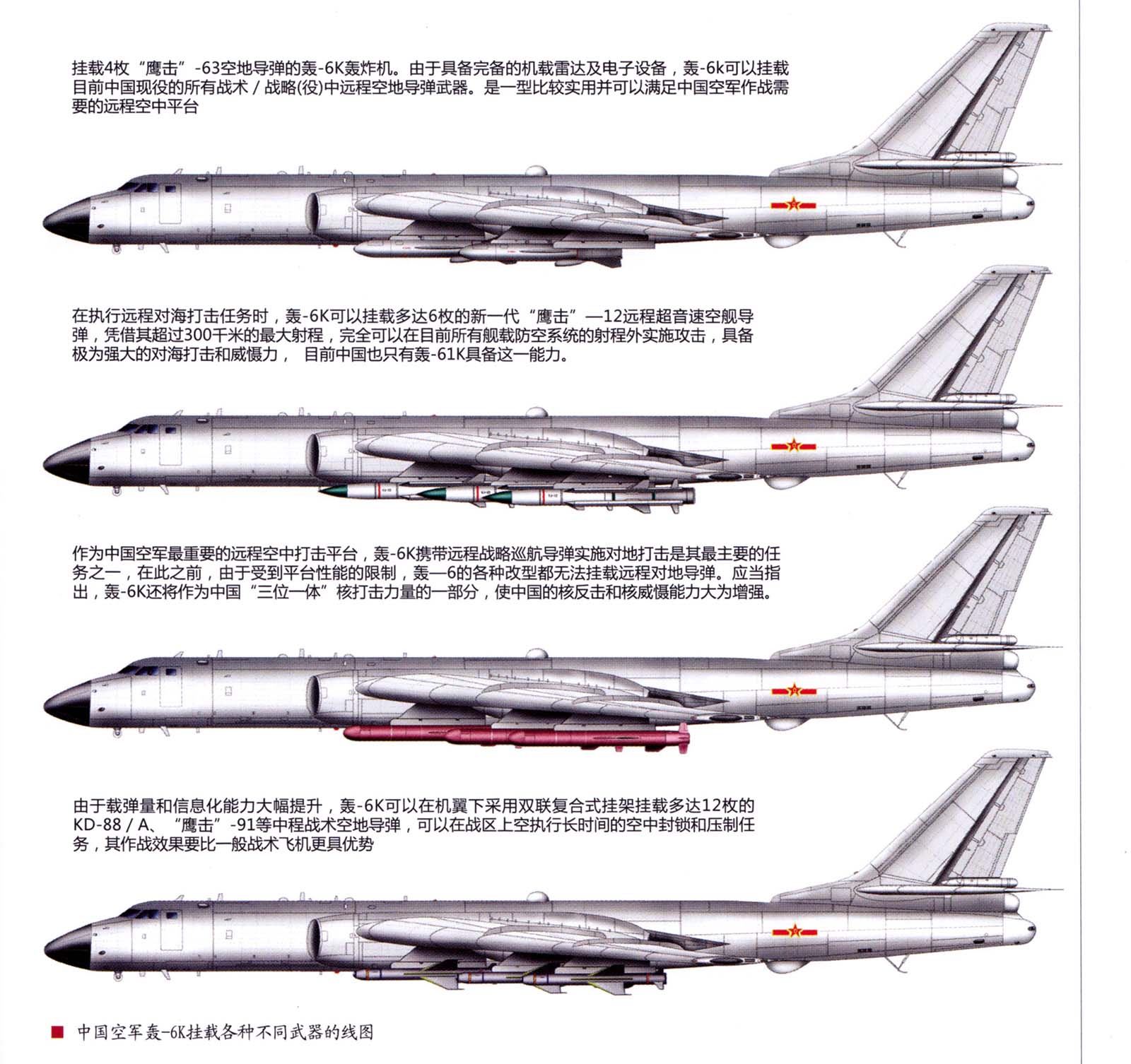 China ya tiene 15 bombarderos estratégicos capaces de atacar bases estadounidenses H-6K++6x+KD-63xian+H-6K+abcdefghkmu+Chinese+People's+Liberation+Army+Air+Force+Tupolev+Tu-16+Badger+antiship+missile+pgm+ls-6+lt-2+3+(1)