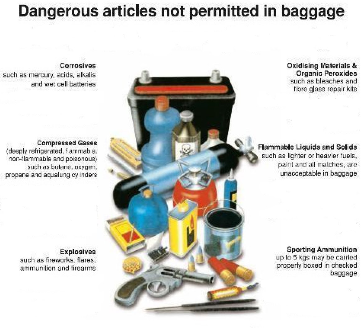 IDEAL Travel Solutions Dangerous articles not permitted in baggage