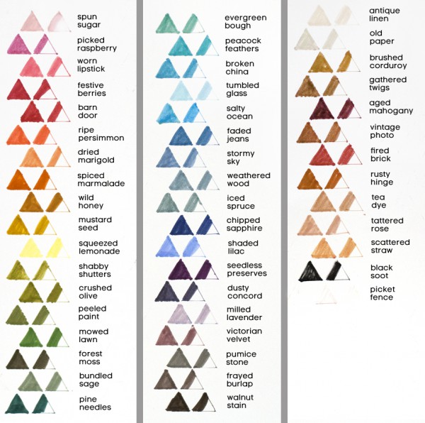 Tim Holtz Distress Markers Color Chart
