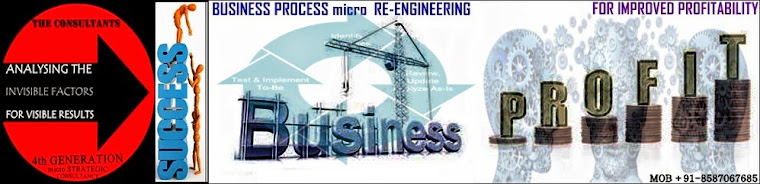 BUSINESS CONSULTANT - micro STRATEGIC BUSINESS CONSULTANCY