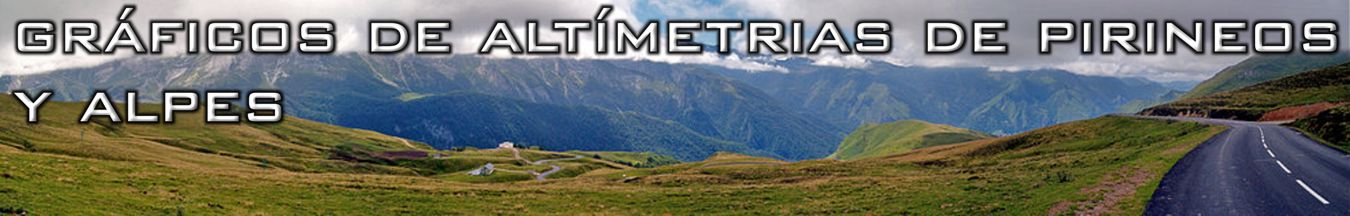 Altimetrías de Pirineos y Alpes